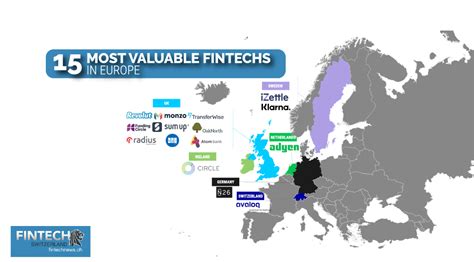 15 Most Valuable Fintech Startups and Companies in Europe - Fintech ...