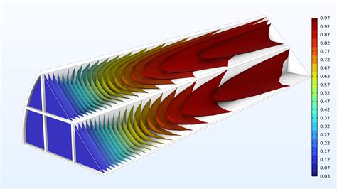 化学反应工程模块更新 Comsol® 60 发布亮点