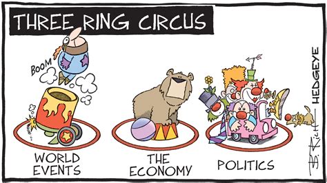 Cartoon of the Day: Three Ring Circus