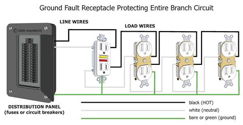 Gfci Load And Line