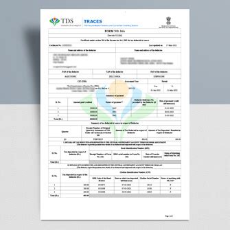 TDS On Sale Purchase Of Property Accountingforte