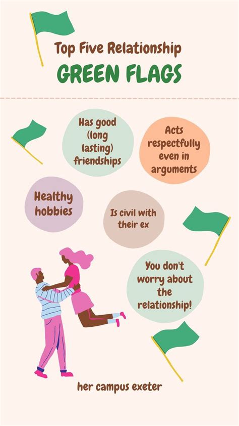 Top Relationship Green Flags In Relationship New