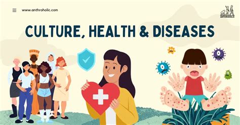 Relationship Among Culture Health And Disease Anthroholic