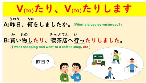 日本語能力検定試験【jlpt】 N1~n5 レベルチェッククイズ全100問