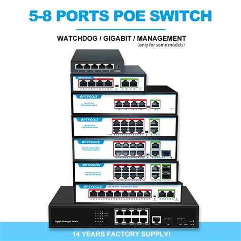 OPTFOCUS Conmutador De Red Inteligente Conmutador Ethernet Gestionado