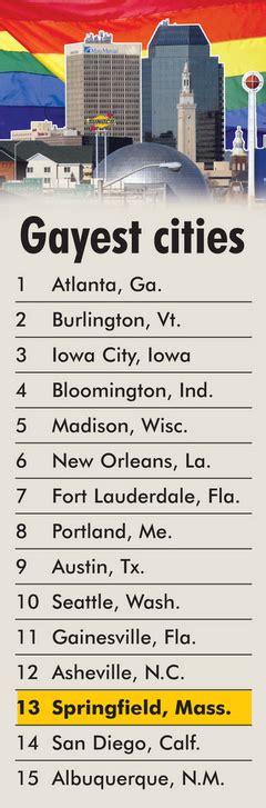 Springfield Ranked 13th Most Gay Friendly City In U S By Monthly Magazine The Advocate