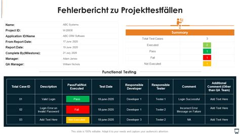 Unverzichtbare Vorlagen für Produkttestberichte mit Mustern und Beispielen