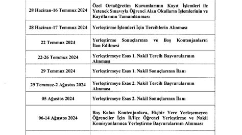 ORTAÖĞRETİM KURUMLARI TERCİH VE YERLEŞTİRME TAKVİMİ Haznedar Abdi