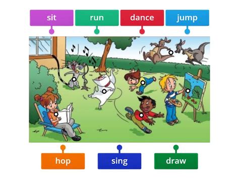 Can 1 Grade Labelled Diagram