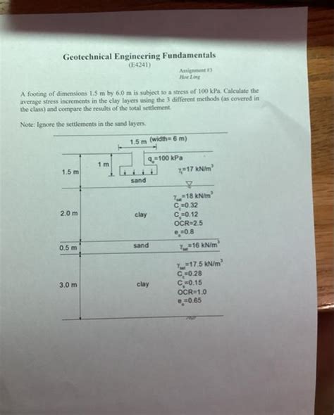 Solved A Footing Of Dimensions 1 5 M By 6 0 M Is Subject To Chegg