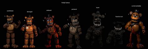 Freddy fazbear reference by sagalights on DeviantArt