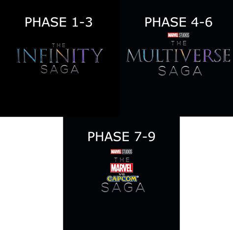 What If Kevin Feige Announced The Next Saga After Multiverse Is The