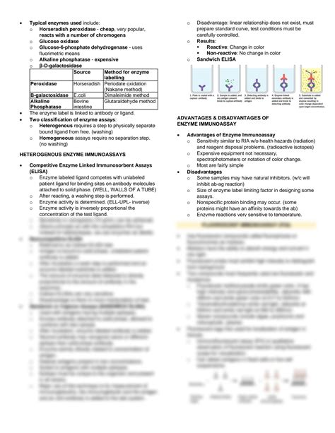 SOLUTION Immunology And Serology Lab 03 Labeled Immunoassays Studypool