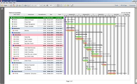 How to print only gantt chart in ms project - coinbxe