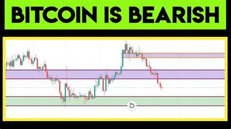 Btc Update Today Btc Price Prediction Btc Latest Update Bitcoin