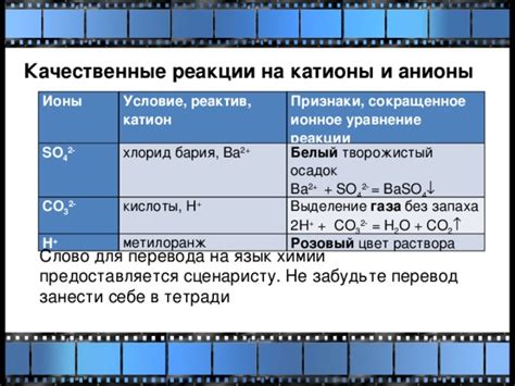 Химия и кино - химия, презентации