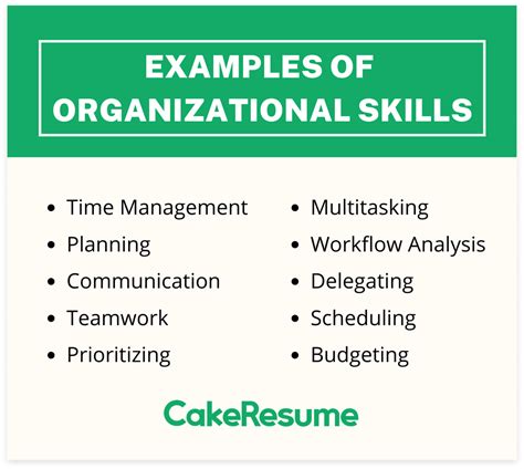 How to Write Organizational Skills on Your Resume or CV? | CakeResume