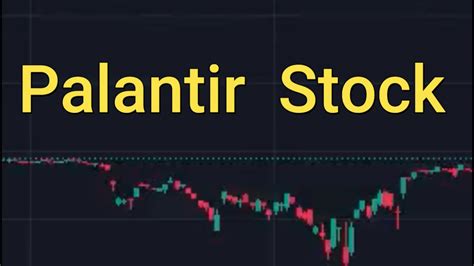 Palantir Stock Price Prediction News Today December Pltr Stock