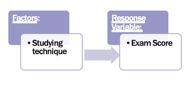 Validity And Reliability Of Diagnostic Screening Tests Part 2