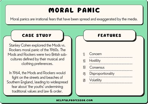 17 Famous Moral Panic Examples (2025) - Helpful Professor