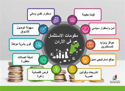 الأردن يجهز فرصا استثمارية واعدة متكئا على قواعد وممكنات متينة