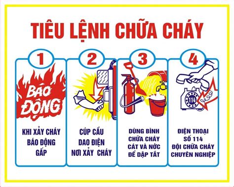 CÁC BIỆN PHÁP PHÒNG CHÁY NHỮNG THIẾT BỊ ĐIỆN TRONG GIA ĐÌNH PCCC