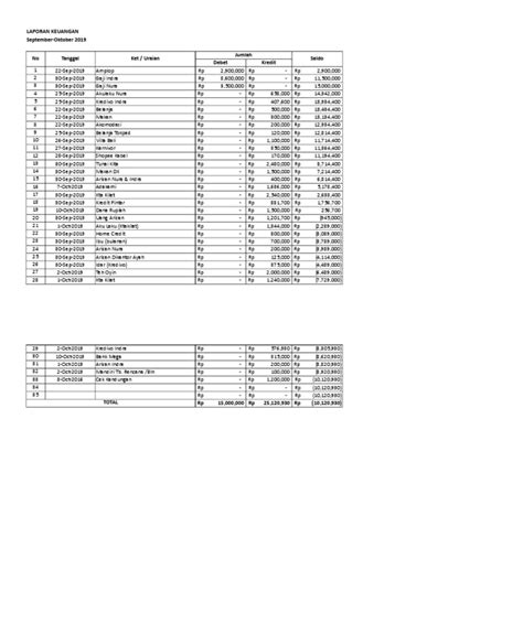 Contoh Pembukuan Sederhana Microsoft Excel Pdf