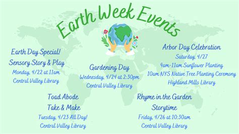 Woodbury Public Library Highland Mills And Central Valley