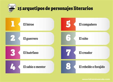 Cuáles son los diferentes arquetipos de personajes en la literatura