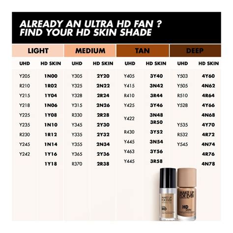 Buy Make Up For Ever Hd Skin Foundation Sephora Singapore