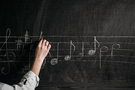 Lenguaje Musical Aula De Música Lorquestra Granollers