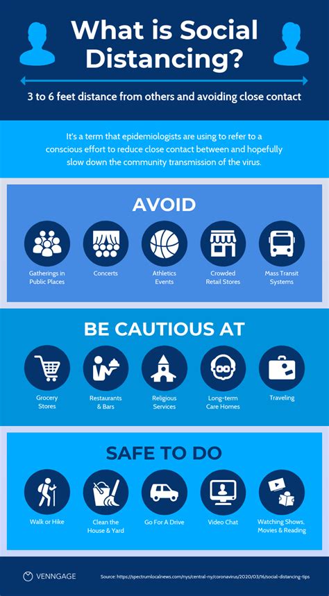 Social Distancing Informational Infographic Template Venngage