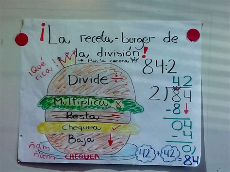 Prueba De La Division 9
