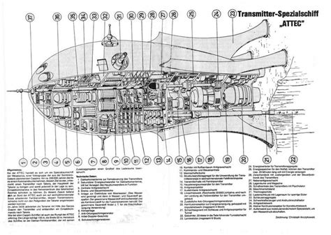 Pin Von Uwe Scholz Auf Raumschiff Schiff Raumschiff Perry Rhodan