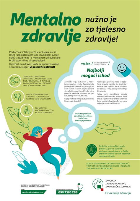 Svjetski Dan Mentalnog Zdravlja Zavod Za Javno Zdravstvo