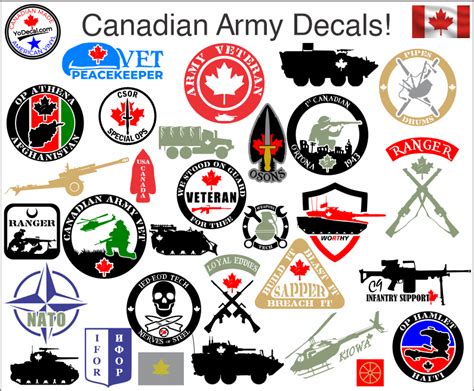 Canadian Army – YoDecal.com