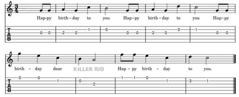 Happy Birthday Song On Guitar Chords