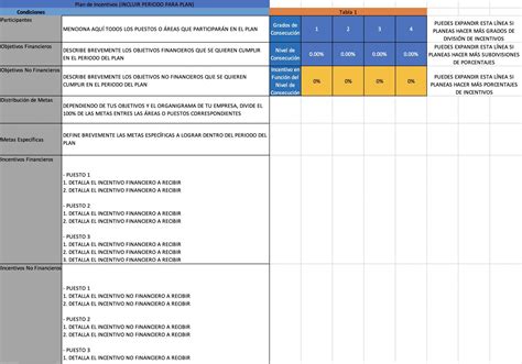 Plan De Incentivos Ejemplos Y Formatos Word 2025