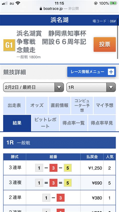 22 🎯的中報告🎯 ㊗️g1浜名湖競艇㊗️🎊1r 125倍 絶好調🎉本命3点 🎉🔥勝負レース🔥的中㊗️🎊写メ🌈｜🔥競艇予想 てっちゃん🔥｜note