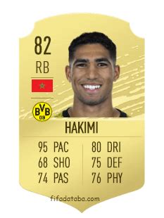 Achraf Hakimi Fifa Rating Card Price