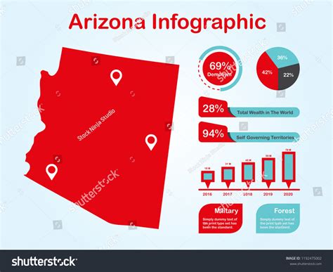 Arizona State Usa Map Set Infographic Stock Vector Royalty Free 1192475002 Shutterstock