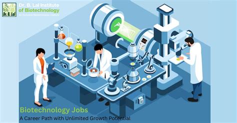 Biotechnology Jobs: A Career Path with Unlimited Growth Potential