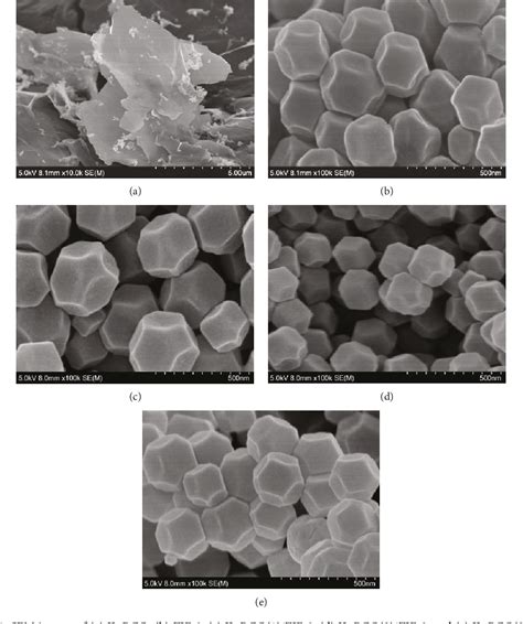 Figure 1 From Highly Sensitive Detection Of Dopamine At Ionic Liquid