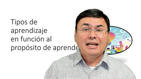 Aprendizajes En Función Del Propósito Video 4 Tipos De Aprendizaje