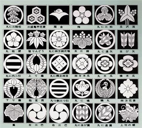 kamon 家紋 are Japanese emblems used to decorate and identify an