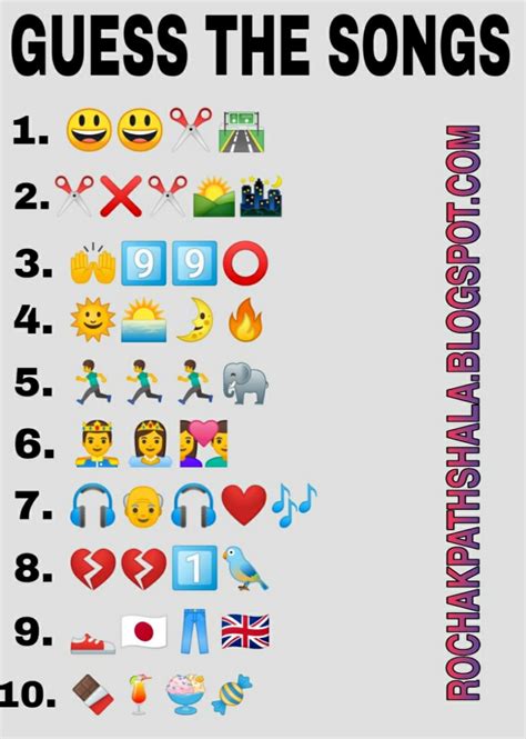 whatsapp emoticons riddles guess the songs challenge - rochak pathshala