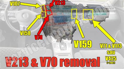 How To Remove V213 V70 Air Indirect Ventilation Flap Motor VW