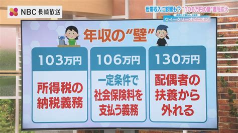 変わる “年収106万円の壁” 手取り額？将来の社会保障？一方で企業負担は増大 Tbs News Dig