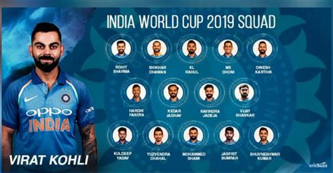 India Announced Final Sqaud For World Cup 2019