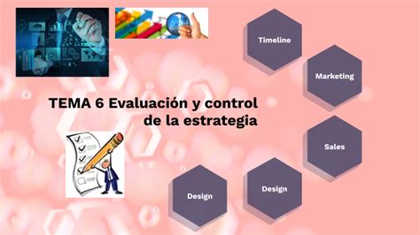 TEMA 6 Evaluación y control de la estrategia by Dulce Maria Ibarra Diaz